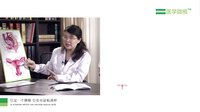 哪些人容易得附件炎？