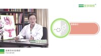 更年期综合征患者应用雌激素安全吗？