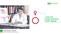 不孕症早期能够发现吗？