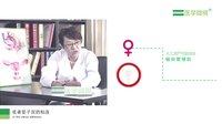曾经多次流产会导致不孕吗？