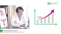 女性不孕症的发病趋势如何？